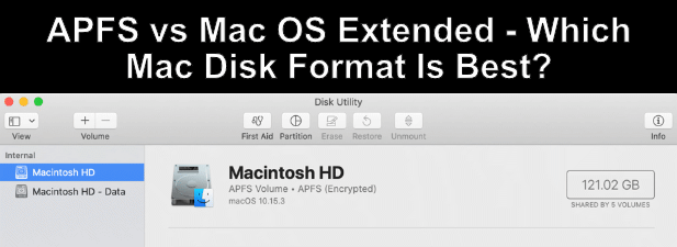 video fomat for mac and pc